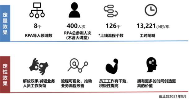 QQ截图20211012153144