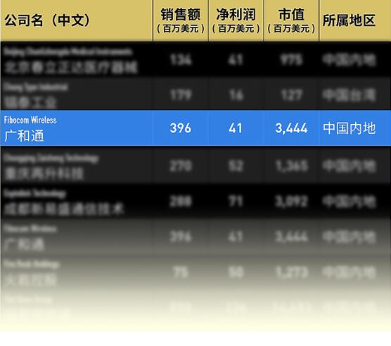 QQ截图20211014224738