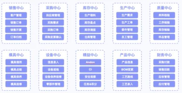 QQ截图20211018151334