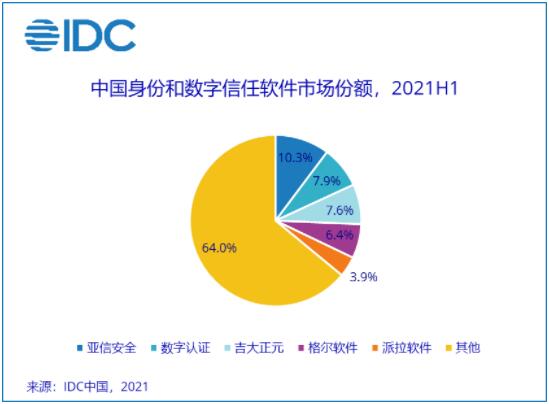 QQ截图20211020213549