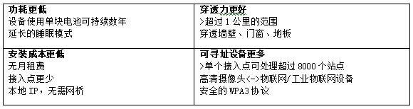 QQ截图20211021221600