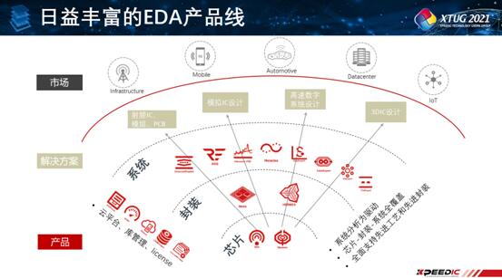 QQ截图20211025163311