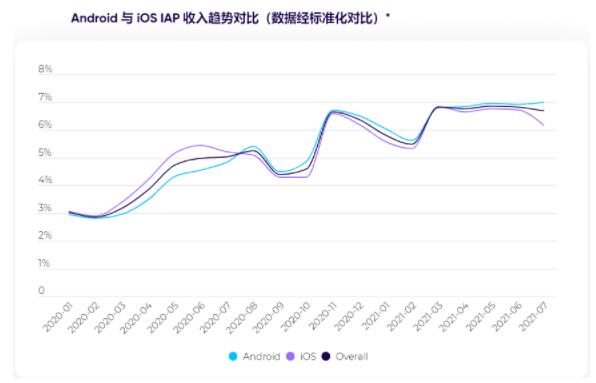 QQ截图20211111161903