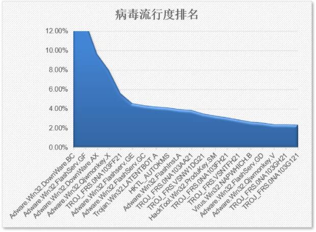 QQ截图20211126165022