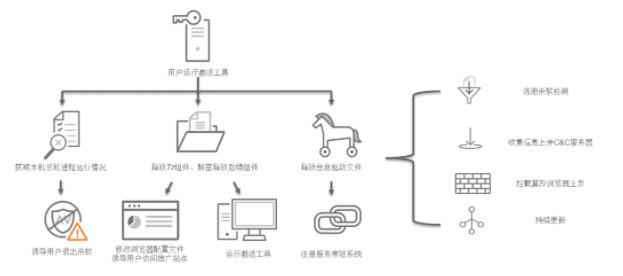 QQ截图20211126165029