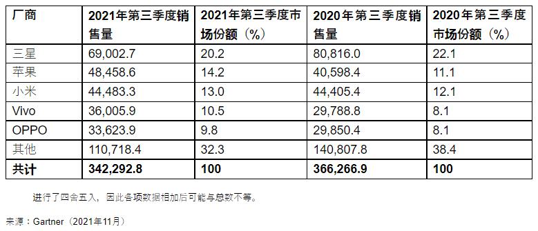 QQ截图20211126222317