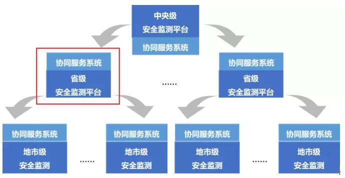 QQ截图20211130163423