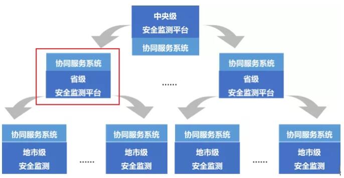 QQ截图20211130163434