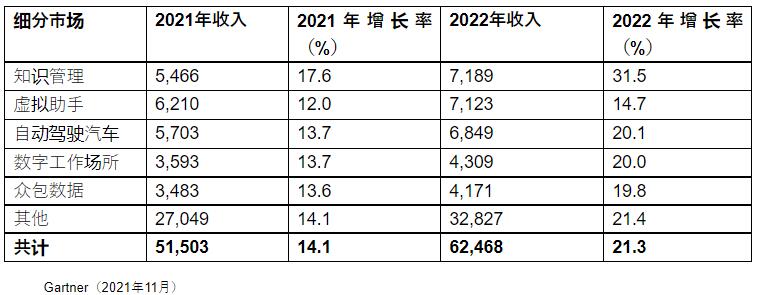 QQ截图20211201155000