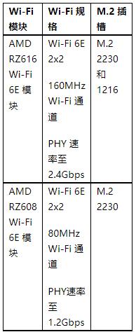 QQ截图20211208151526