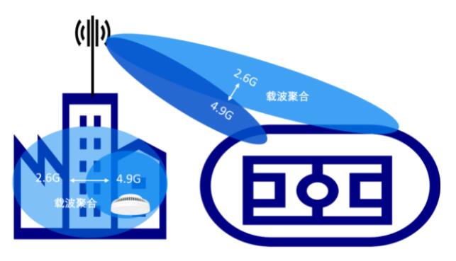 QQ截图20211208152146