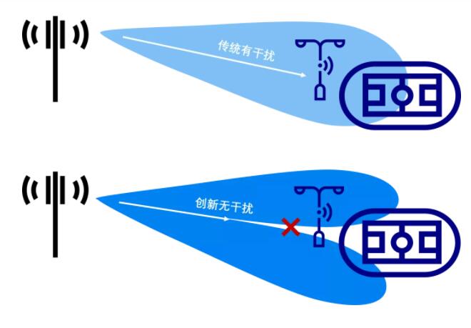 QQ截图20211208152155