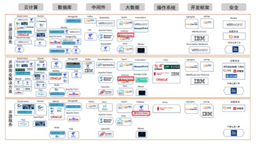 QQ截图20211209224942