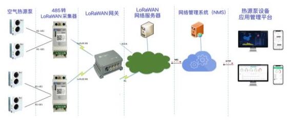 QQ截图20211209225332