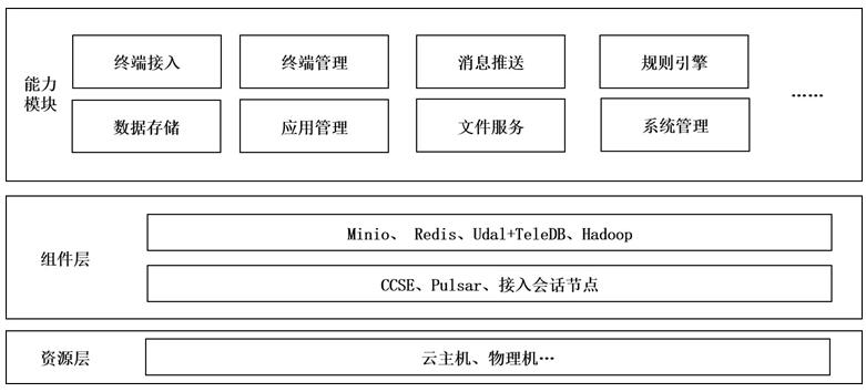 QQ截图20211224154830