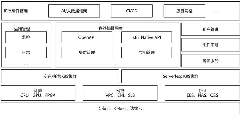 QQ截图20211224154849