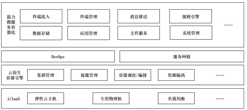 QQ截图20211224155104