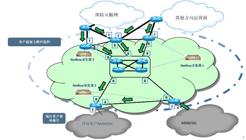 QQ截图20211224160650