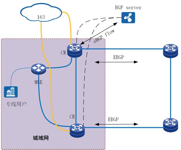 QQ截图20211224160754