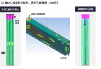 QQ截图20220113225150