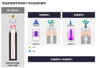 QQ截图20220113225211