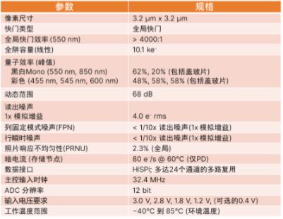QQ截图20220118150449