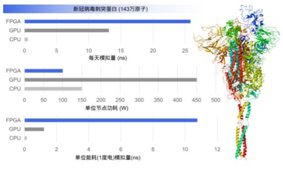 QQ截图20220119153358