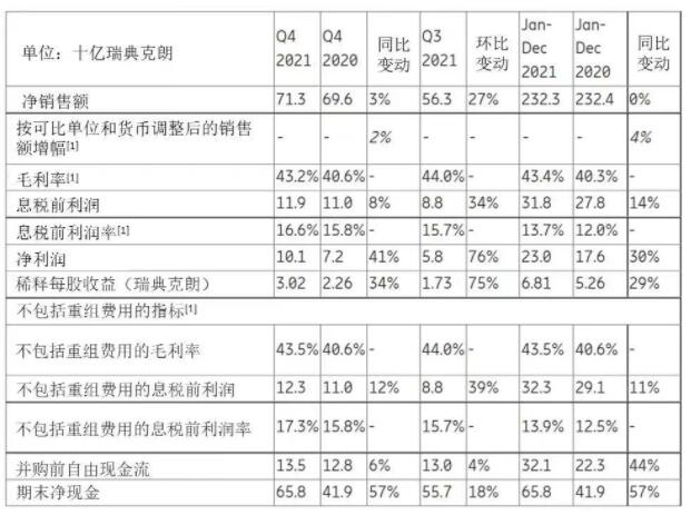 QQ截图20220126155640