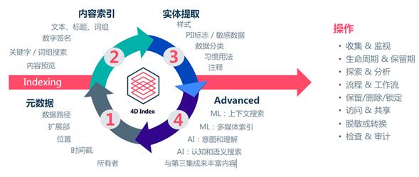 QQ截图20220127160729