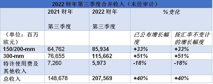 QQ截图20220128222730