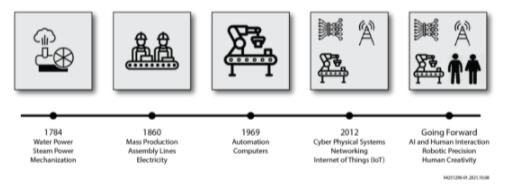 QQ截图20220215153810