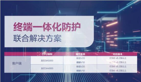 QQ截图20220302110108