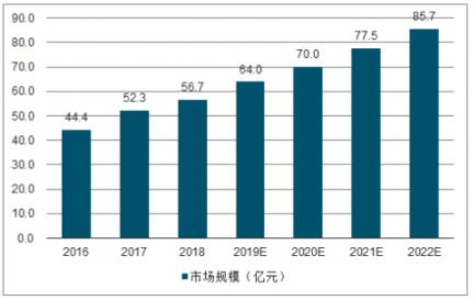 QQ截图20220304172040