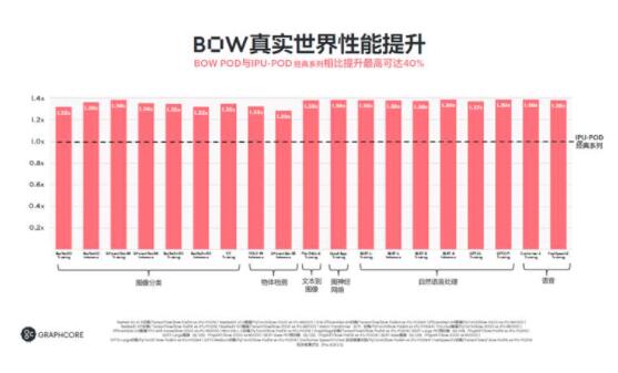 QQ截图20220304173857
