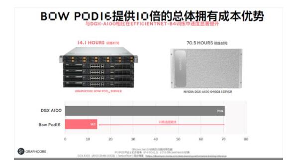 QQ截图20220304173907