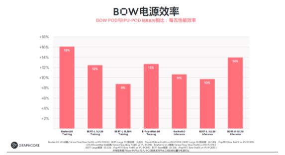 QQ截图20220304173913