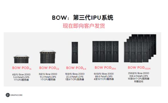 QQ截图20220304173922