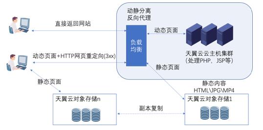 QQ截图20220308152222