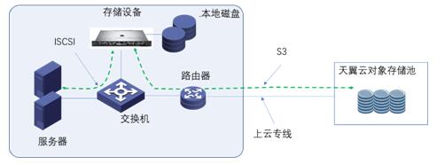 QQ截图20220308152541