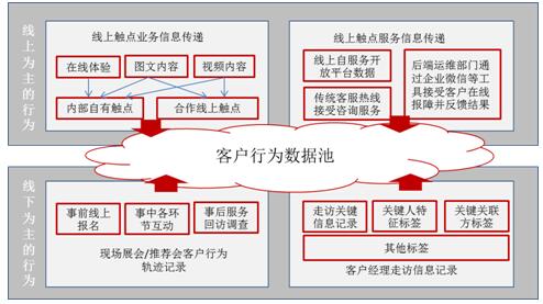 QQ截图20220308154914