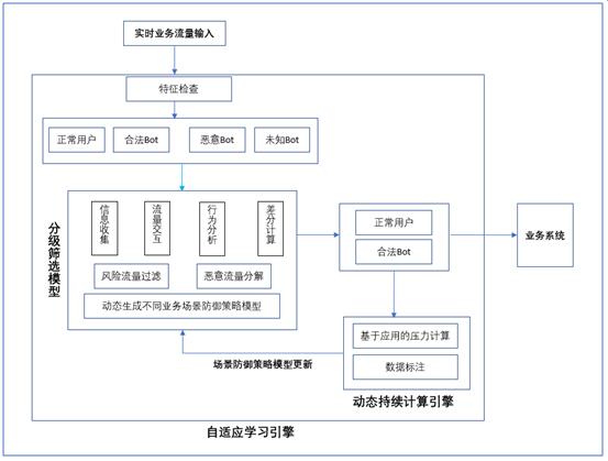 QQ截图20220308155854