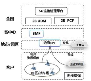 QQ截图20220308160703