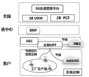 QQ截图20220308160717