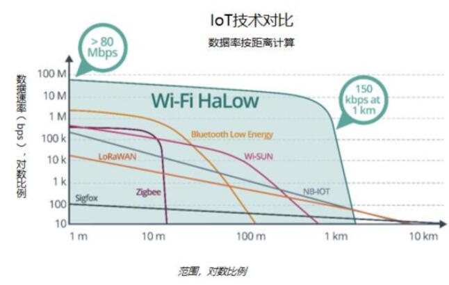 QQ截图20220316141737