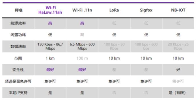 QQ截图20220316141755