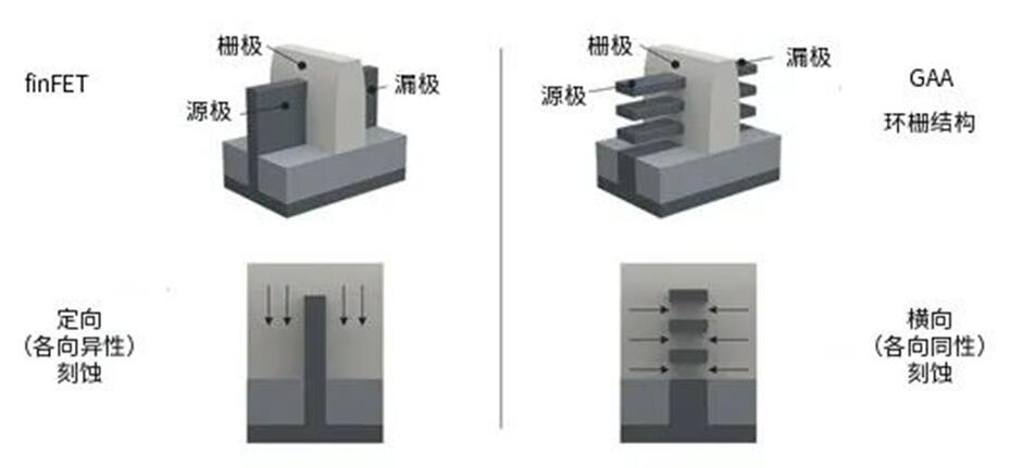 QQ截图20220321160039