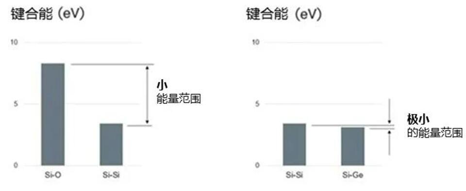 QQ截图20220321160106