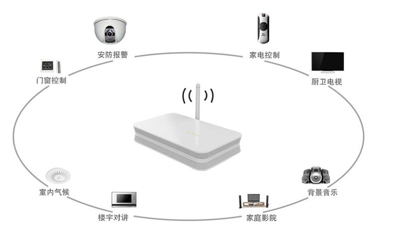 QQ截图20220401152122