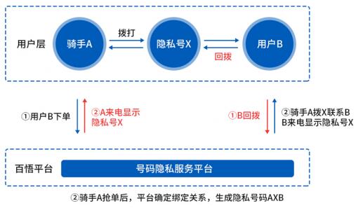 QQ截图20220407134047