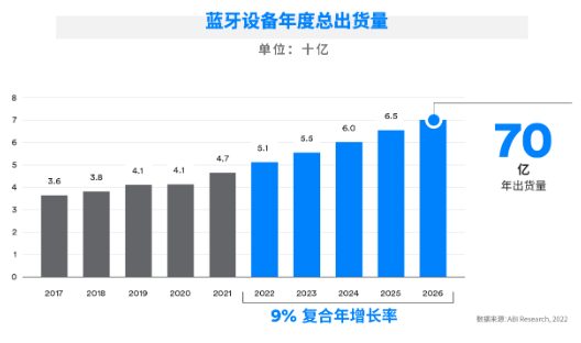 QQ浏览器截图20220412154921